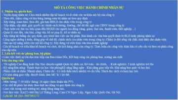 TUYỂN NHÂN SỰ ĐI LÀM NGAY TẠI CTY TNHH ĐỒNG ĐẠI HỮU - 0987003272